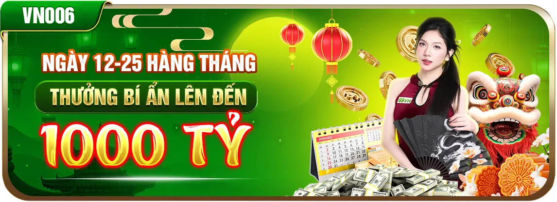 Biểu tượng độ biến động